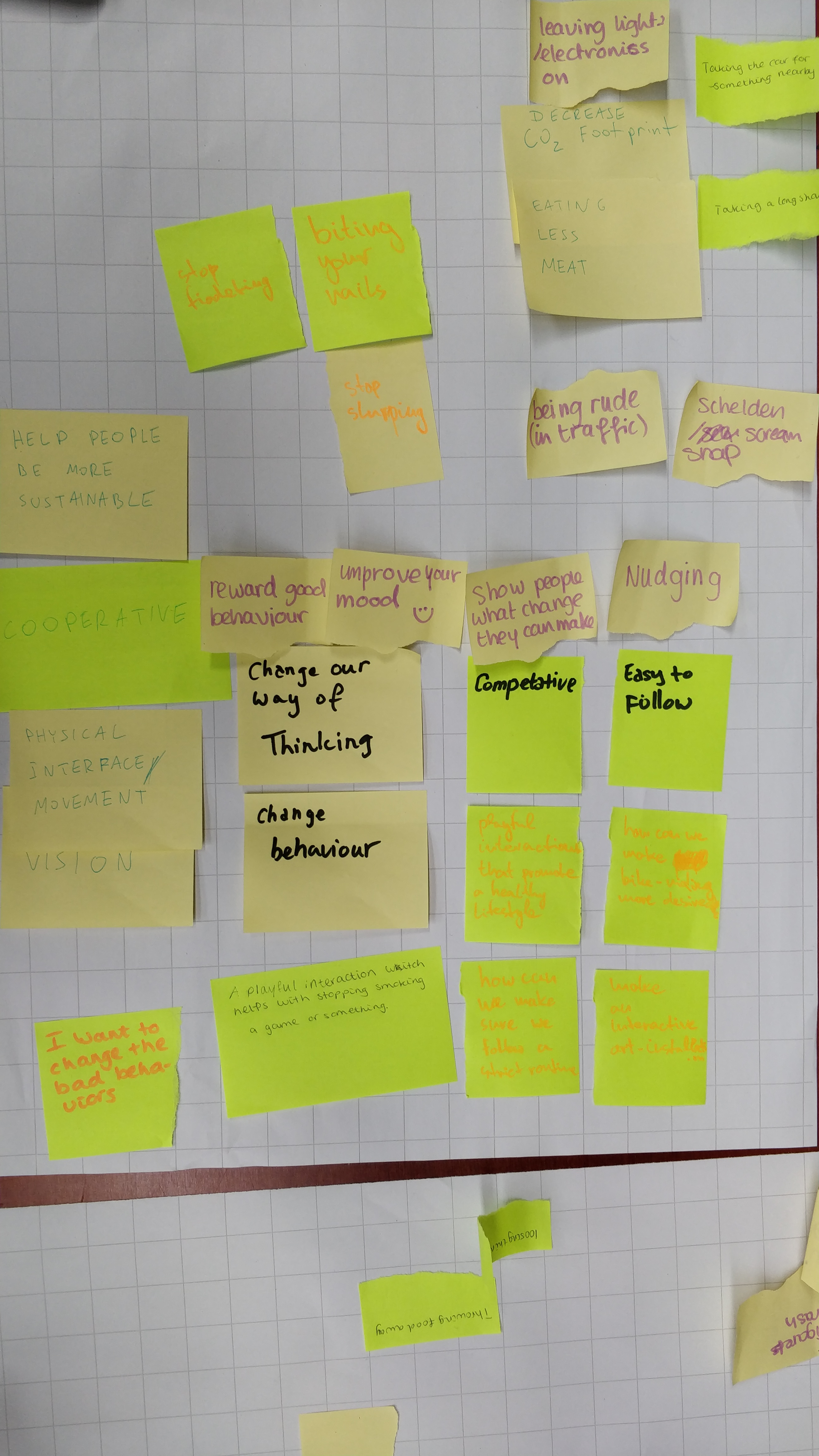 brainstorm session