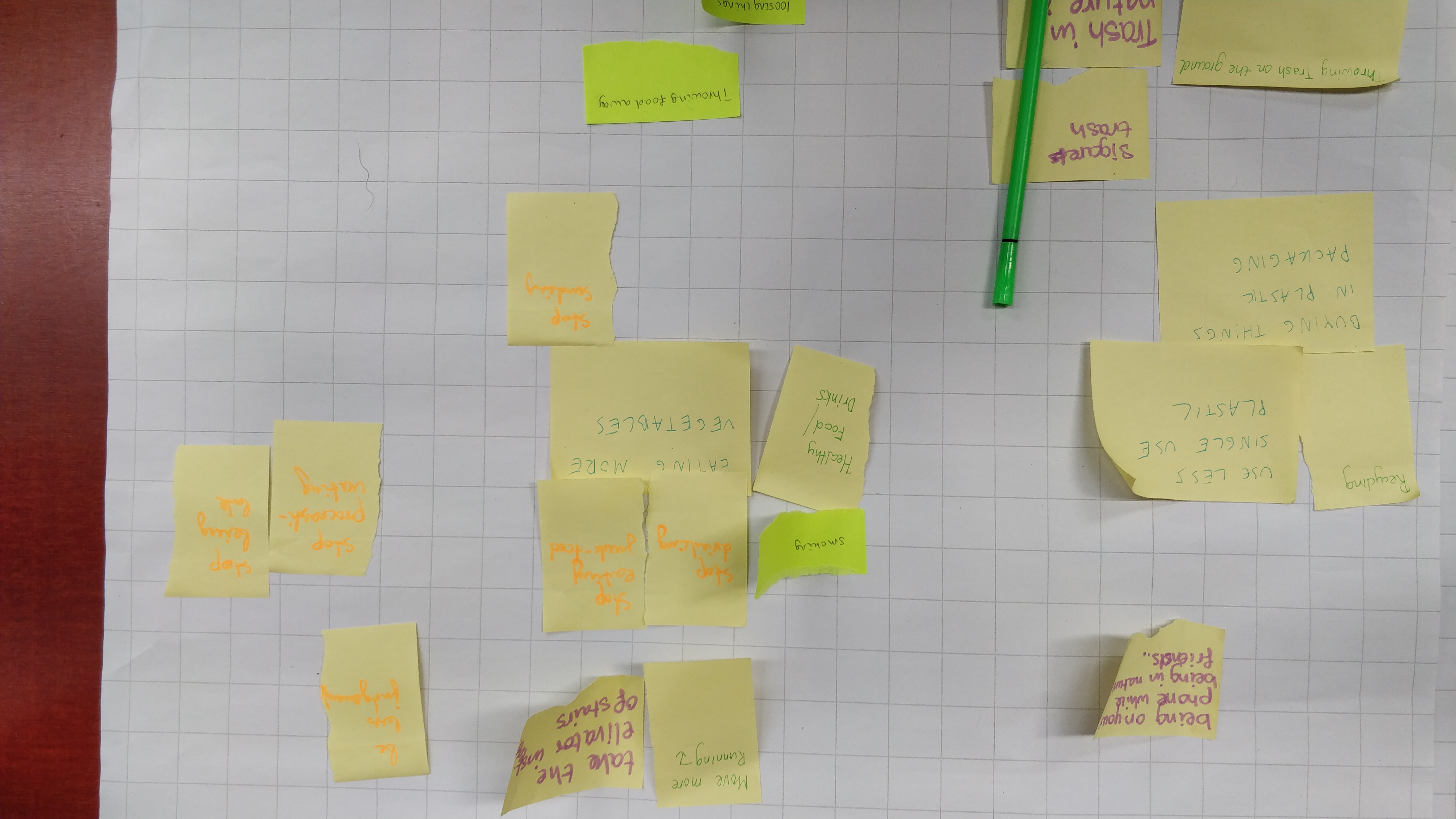 brainstorm session