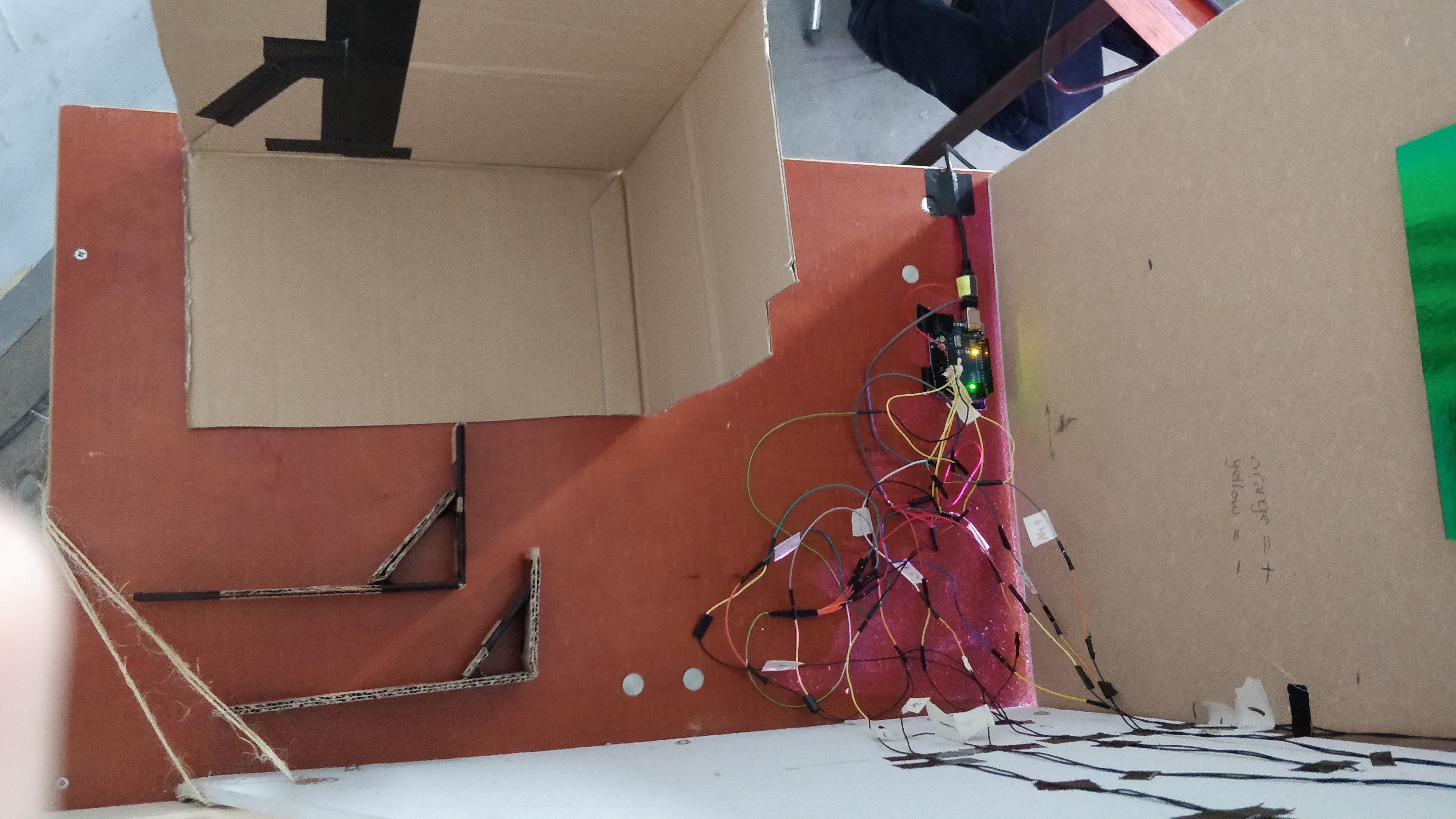 protect box for main circuitry