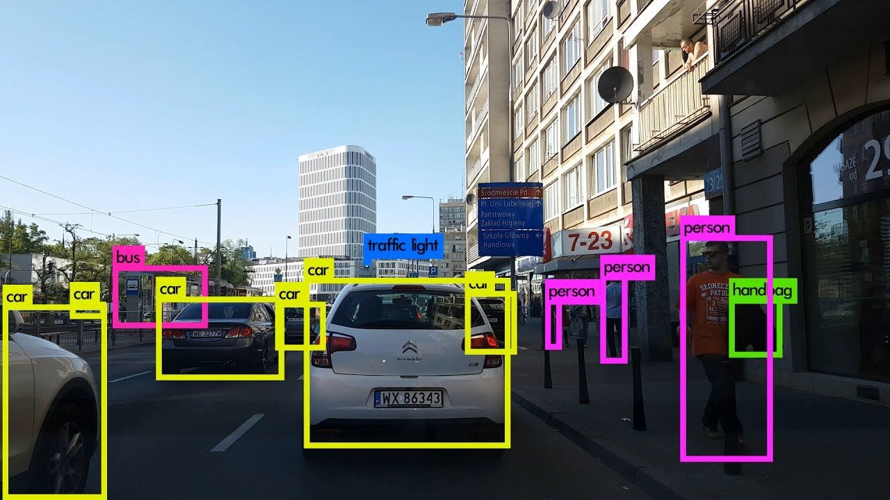 computer vision example